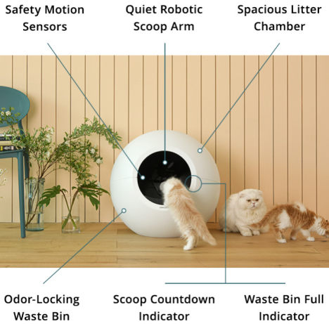 Circle Zero Zero Odor Self Cleaning Litter Box DesignNest