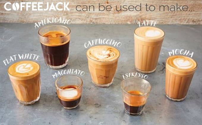 COFFEEJACK™ | DesignNest.com