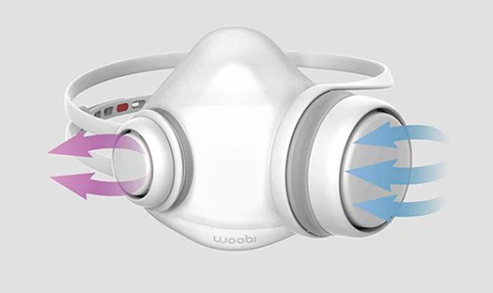 Woobi Mask One way in. One way out.